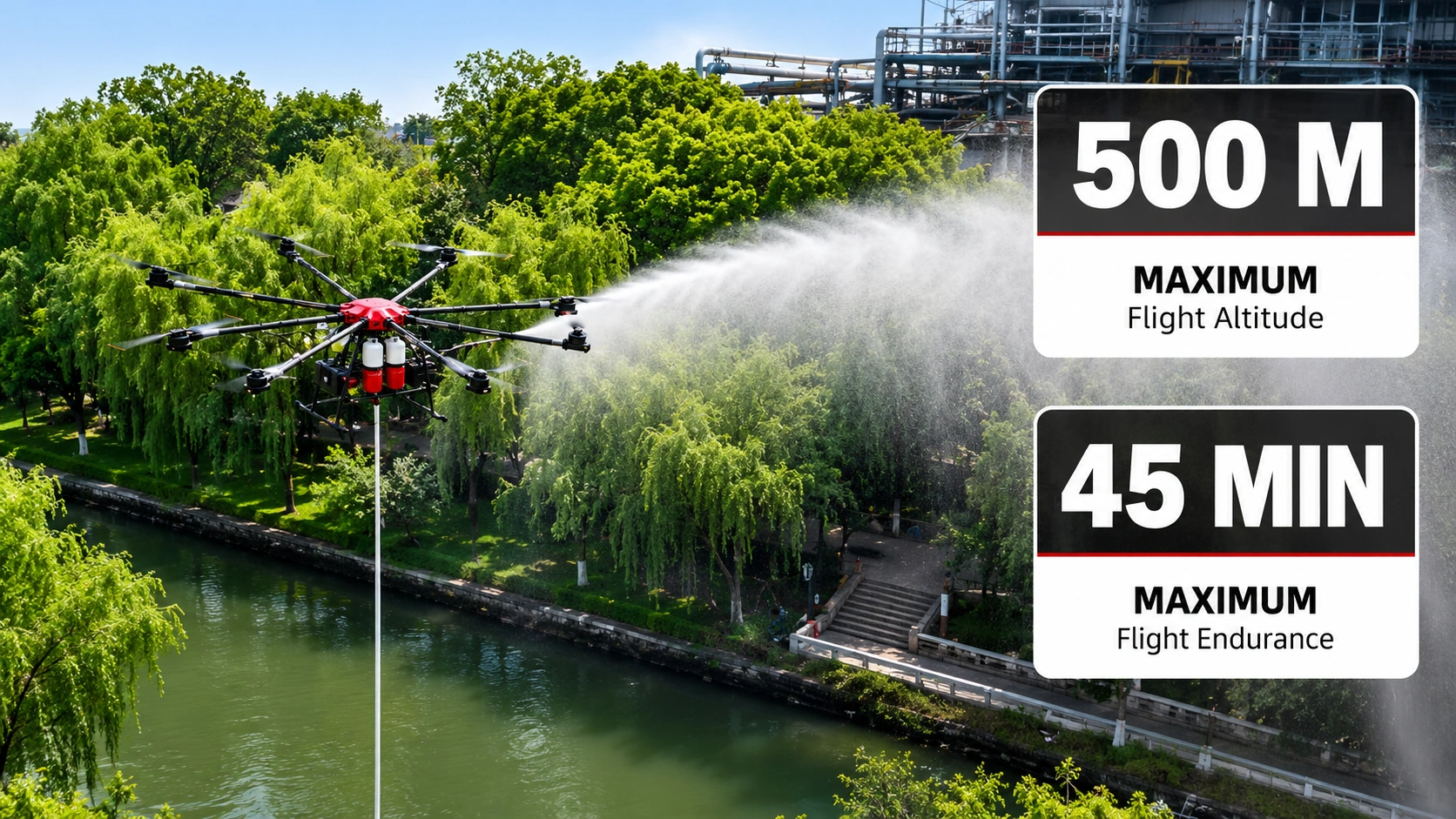 Fire Fighting Drone